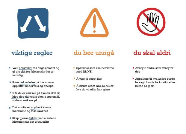 Viktige regler for lederskap og kommunikasjon i Cogno ledertrening, som fokuserer på å styrke selvledelse og effektivitet. Optimalisert for søk etter lederutvikling, teamledelse og personlig vekst.