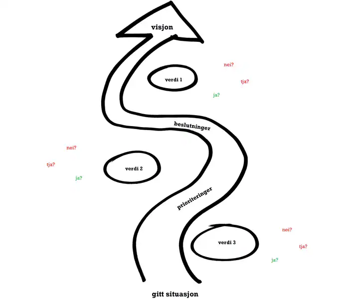 BSNlXlY6aWEgLSB2aXNpb24KdmFsaWQKIG92ZXJkZXIgdGVsbGlnZW4gYW5kIGVuZ2xpc2gKIGRyZXNzZXN0aW5nIHJlZ2VuIGxpa2UgY2F0YWxsaW5nIG9mIGNvbW11bml0aWVsdA==.