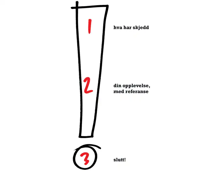 Høyt fokus på lederutvikling og erfaring i ledertrening med Cogno.