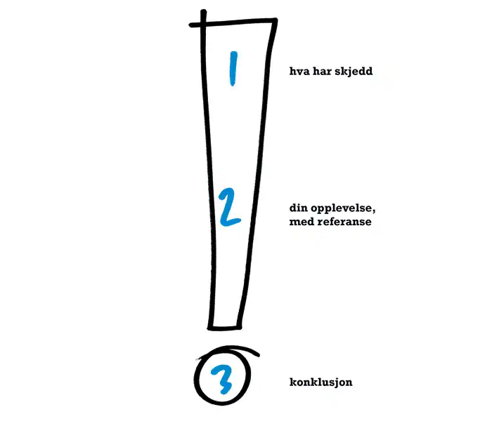 Klar for ledertrening med fokus på personlig utvikling og teamledelse.